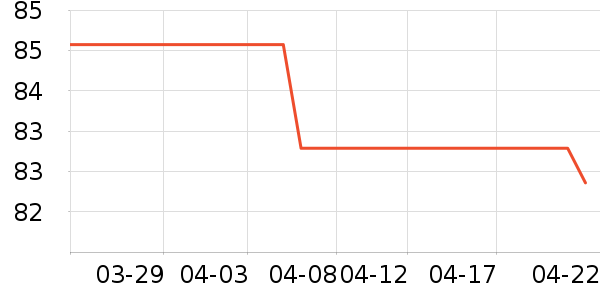 �������廤����ʷ�۸�