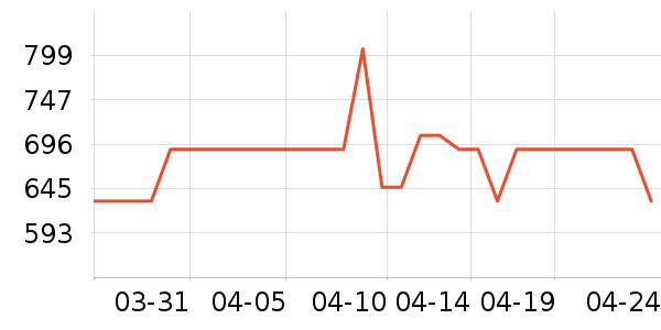 Ψ���¹���ʷ�۸�