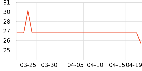 ����˹Ӥͯ��о/������ʷ�۸�