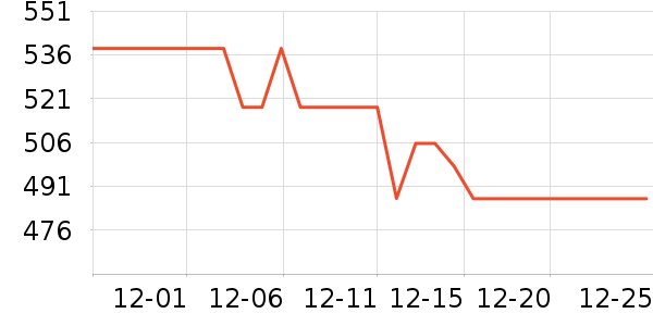 �ھư׾���ʷ�۸�