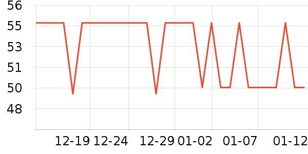 ����������ʷ�۸�