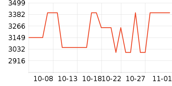 �ȷ��ʪ����ʷ�۸�