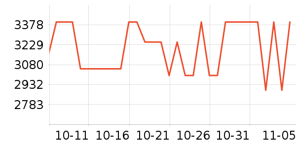 �ȷ��ʪ����ʷ�۸�