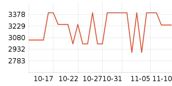 �ȷ��ʪ����ʷ�۸�