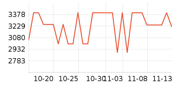 �ȷ��ʪ����ʷ�۸�