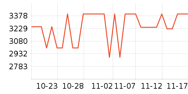 �ȷ��ʪ����ʷ�۸�