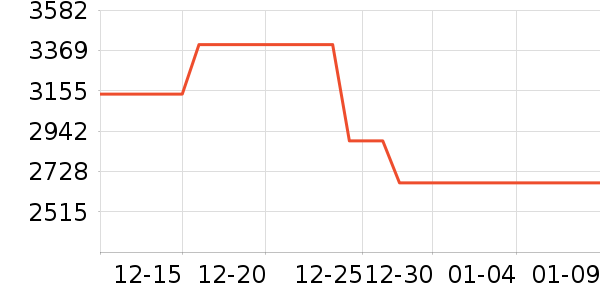 �ȷ��ʪ����ʷ�۸�