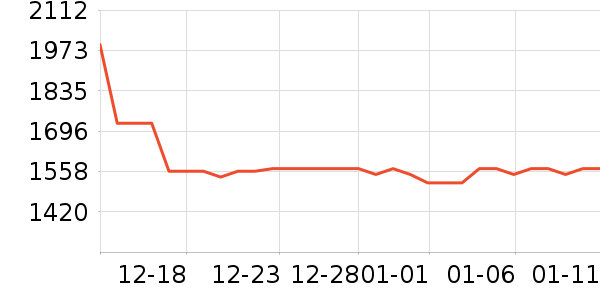 �µ���ϴЬ����ʷ�۸�