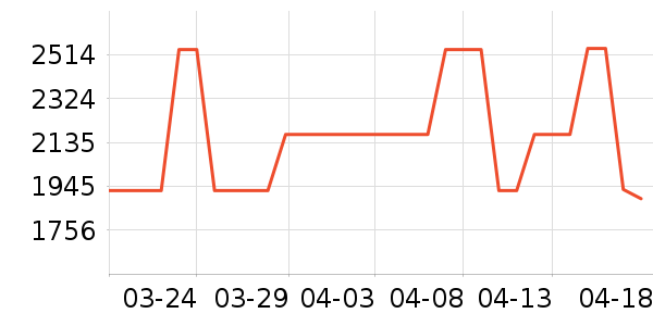 Դ��ľ���ͯ�Ҿ߶�ͯ�Ҿ���ʷ�۸�