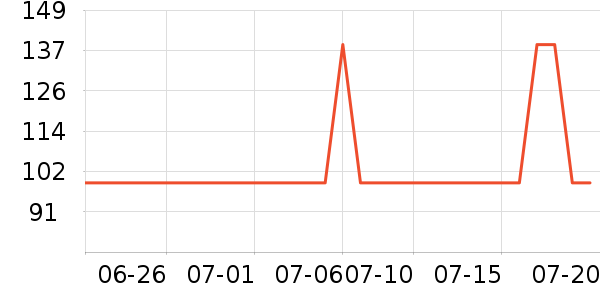 ����Ũ�����װ��ʷ�۸�