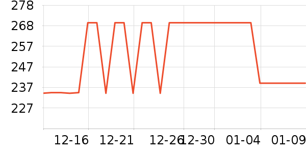 ΰ�״��������/��ͯ������ʷ�۸�
