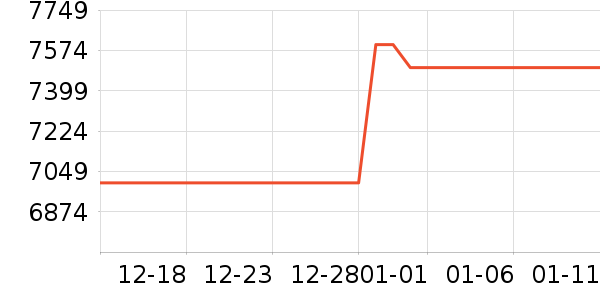 ��Ϊ�ֻ���ʷ�۸�