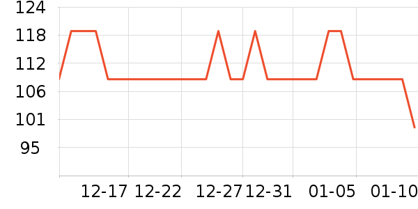 ԣ������/��/̨��ʷ�۸�