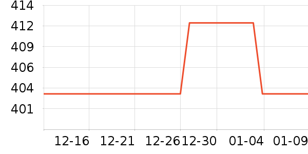 ԭʼ�������˶����������ʷ�۸�