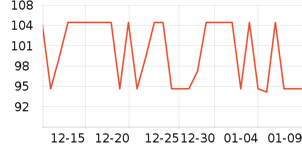 ������ѡ�決ԭ����ʷ�۸�