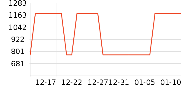 �����װ��ʷ�۸�