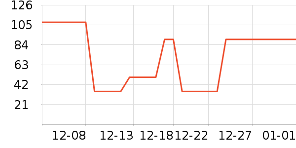 Ŧ��滭������ʷ�۸�