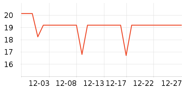 �������۽�/����/������ʷ�۸�