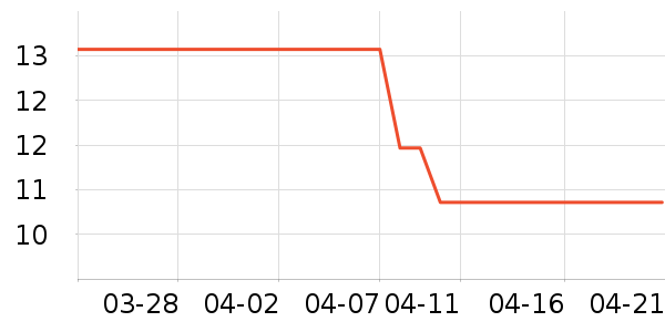 ��ɯ������/˿����ʷ�۸�