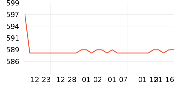 �����˶�������ʷ�۸�