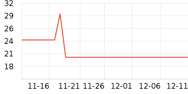 ������������������ʷ�۸�