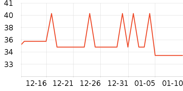 �����󱦱���ʳ��ʷ�۸�