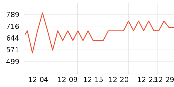 ����΢��¯��ʷ�۸�