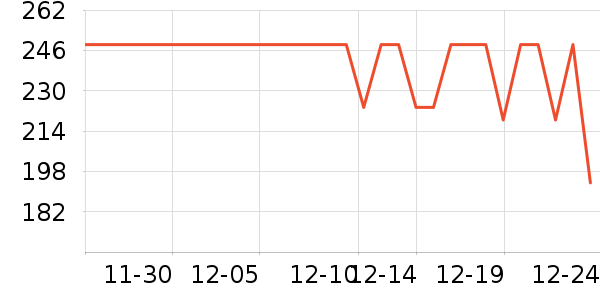 Apex�綯/ң��/����/���������ʷ�۸�