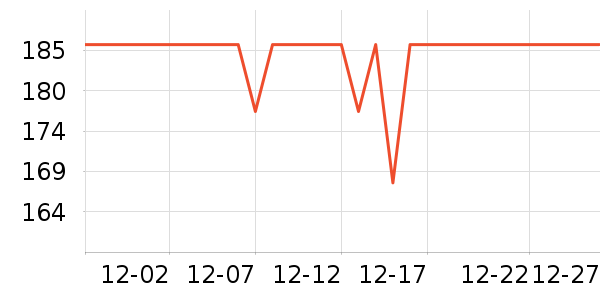 ������������������ʷ�۸�