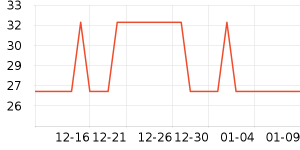 ϲ��ũ����ˮ����ʷ�۸�