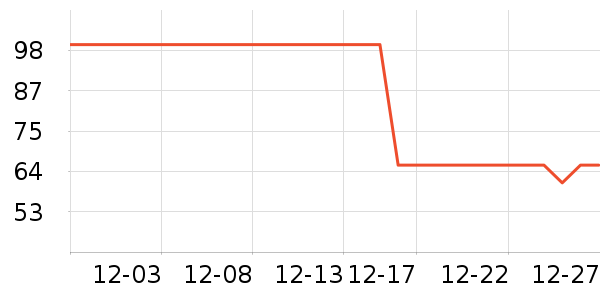 HARPIC���������ʷ�۸�