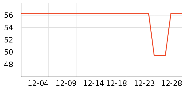 ��������������ʷ�۸�