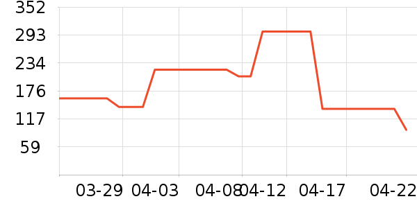 Caltrate�ƶ���ά����/������/����п����ʷ�۸�