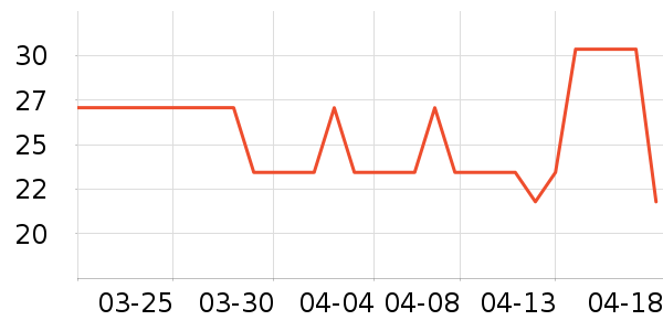 �����������ʷ�۸�