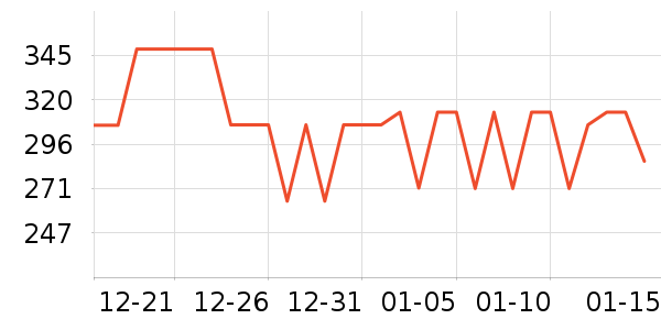 �׳����ú���ʷ�۸�