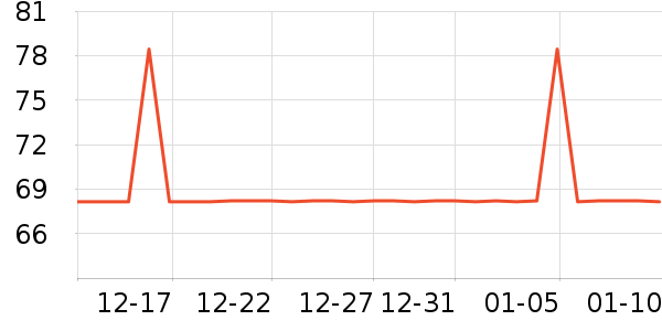 GRC���г���/�����ʷ�۸�