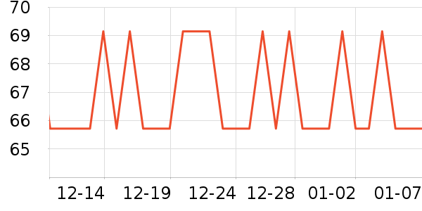 ����ϴ����װ��ʷ�۸�