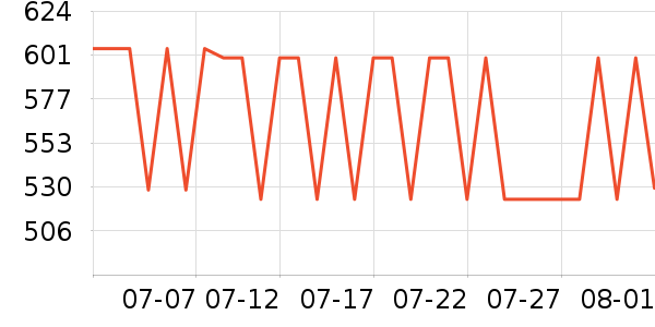 ���񱴱����/�����ʷ�۸�