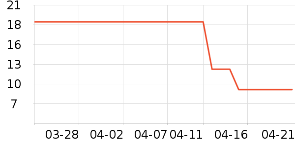 ŷ����ˬ��ˮ��ʷ�۸�