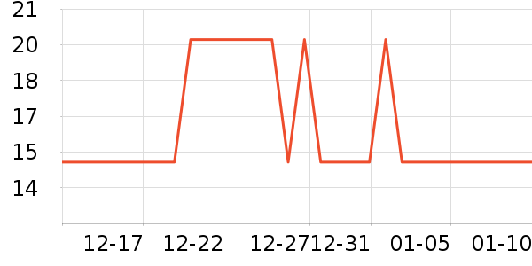 ϲ��ũ����ˮ����ʷ�۸�