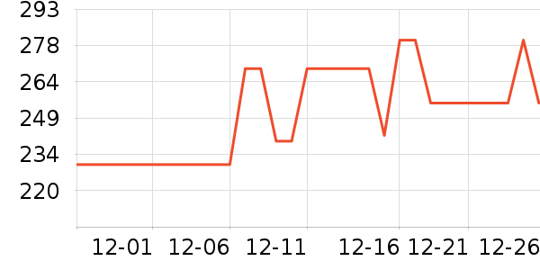 ��ة�Ҿ�����/��/̨��ʷ�۸�