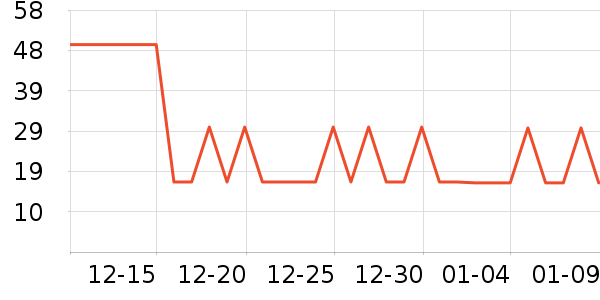 �������ֽ��ʷ�۸�