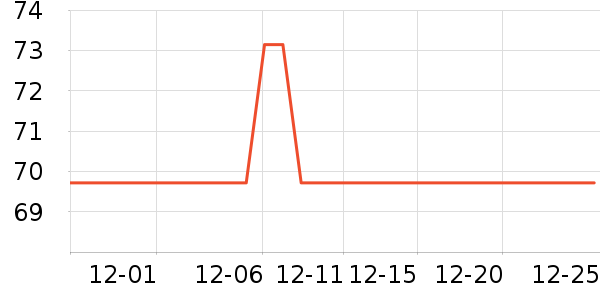 �����ɹ˪��ʷ�۸�