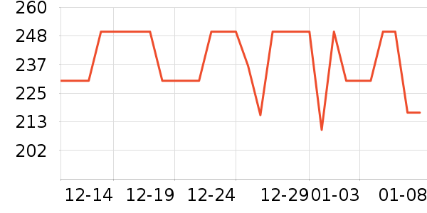 ����˿����ɹ˪��ʷ�۸�