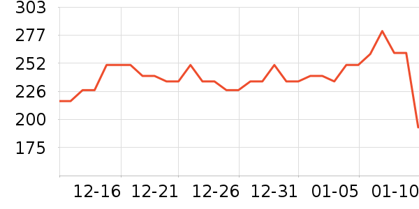 ����˿��ˬ��ˮ��ʷ�۸�