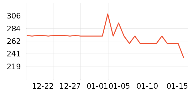 MU16�ƺ�/�Ʊ�/�ƾ���ʷ�۸�