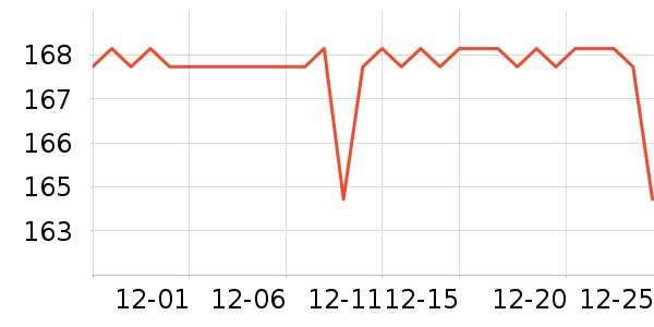 ����˯��/�Ҿӷ���װ��ʷ�۸�