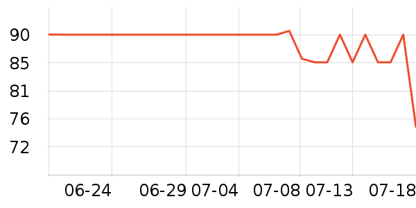 ����ϴ��ˮ��ʷ�۸�