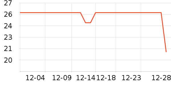 ����ѧ�Կ���/�̲�/������ʷ�۸�