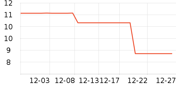 �̲İ￼��/�̲�/������ʷ�۸�